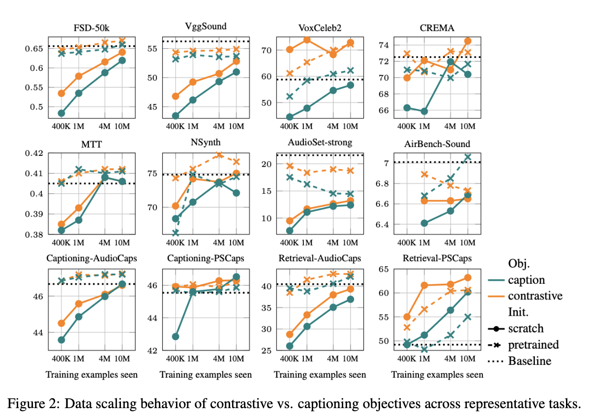 ArXiv 2511.16757 project preview